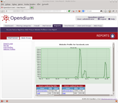 Web: Reports - Opendium Documentation